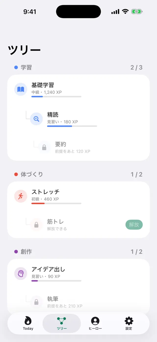 Levels Tree の画面:サボっても、積んだものは奪われない